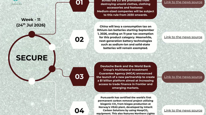 Week11_News Insights_20 Jul 2026